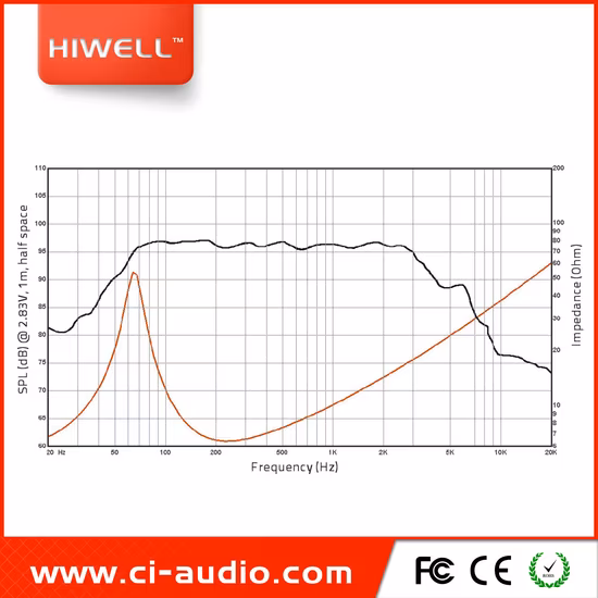 Звуковая система PA Audio Динамик линейного массива 10-дюймовый неодимовый низкочастотный динамик в деревянном корпусе.